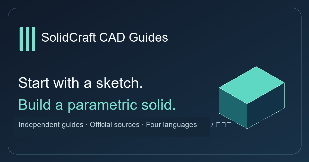 Site updates | SolidCraft CAD Guides